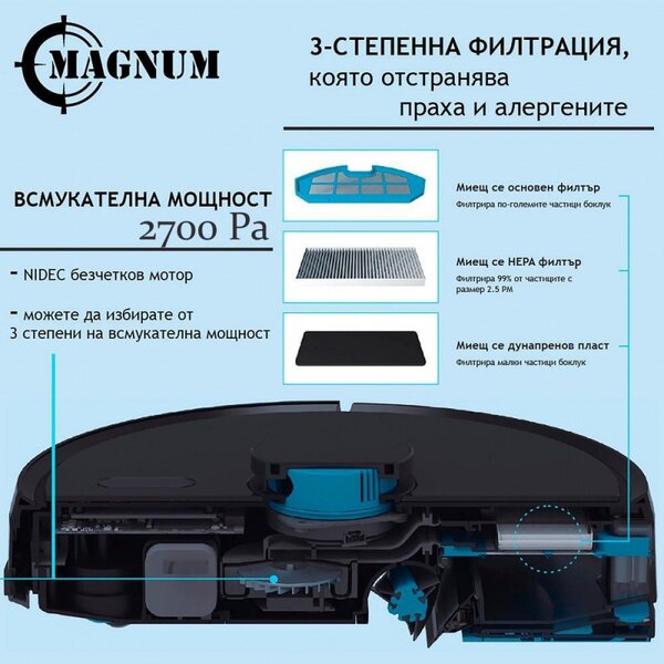 Прахосмукачка робот MAGNUM ONE, Li-Ion 2600 mAh, 30 W, 2700 Pa, Сухо почистване, 3-степенна филтрация, Wi-Fi, Гласов контрол, Черен