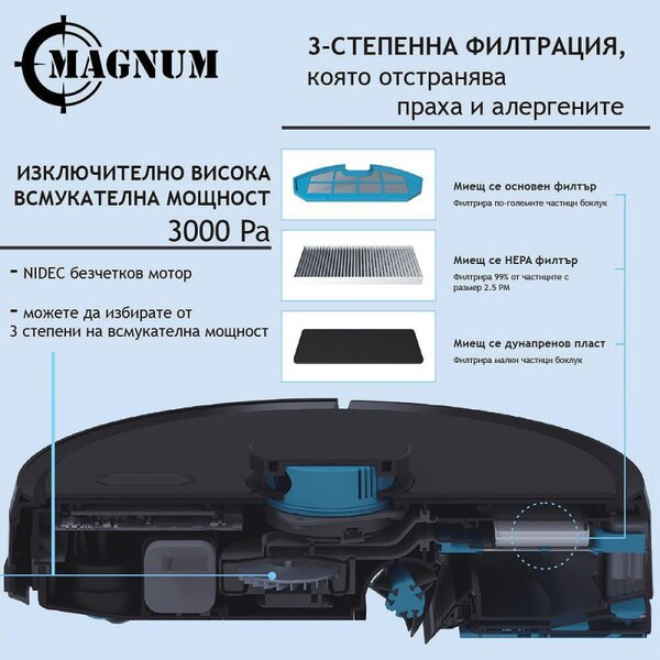 Прахосмукачка робот с UVC лампа за стерилизация MAGNUM UV+, Li-ion 5200 mAh, 50W, 3000 Pa, 3 степени, Wi-Fi, До 280 мин автономност, За до 250 м2, Черен