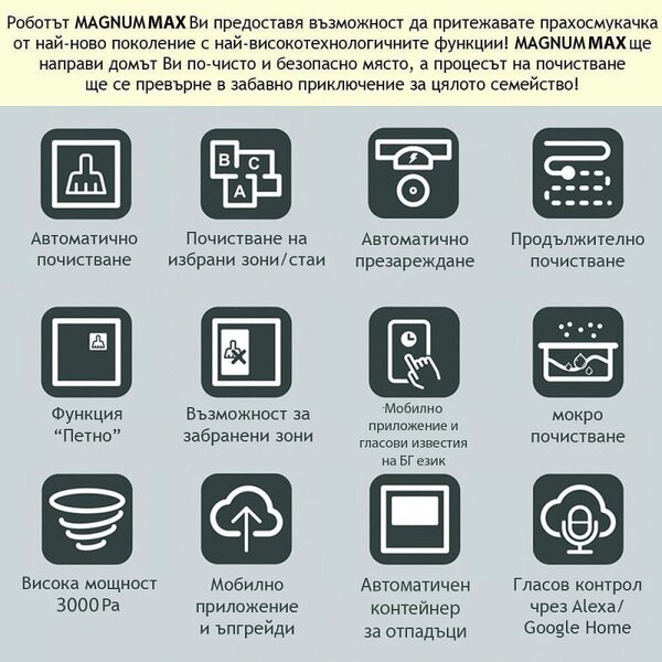 Прахосмукачка робот MAGNUM MAX, Li-ion 3200 mAh, 42W, SMART, 3000 Pa, 0.24 l, Wi-Fi, Гласов контрол, Сухо и мокро почистване, График, HEPA, Разпознаване на стаи, Бял