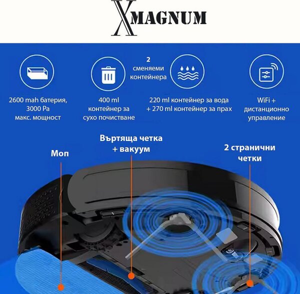 Прахосмукачка робот MAGNUM X, 40 W, 3000 Pa, Сухо и мокро почистване, 3-степенна филтрация, Wi-Fi, Функция График, Черен