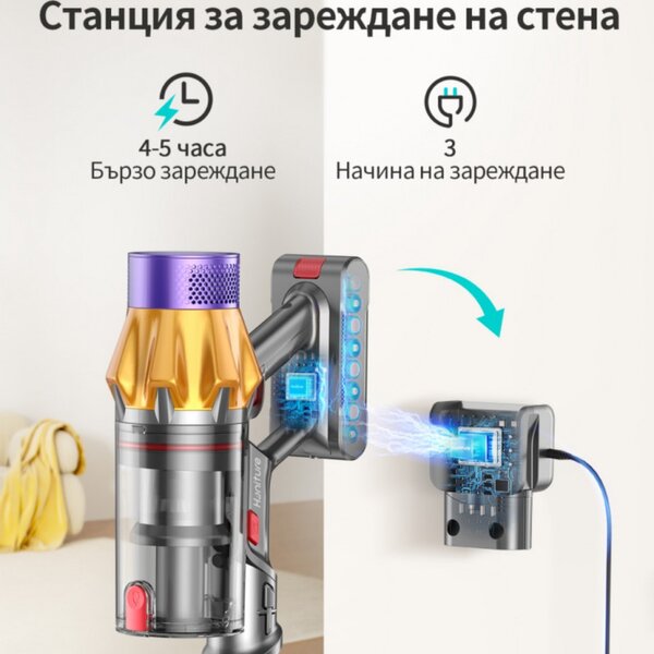 Вертикална прахосмукачка Honiture X7 CJD239, 550W, 45 KPa, 1.5 л, 60 мин, 3 режима, Регулируема височина, HEPA, Тъчскрийн, LED четка, Никел/жълт