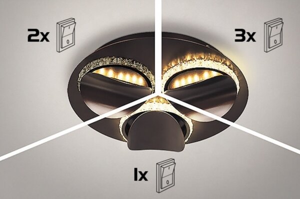 Rabalux 5051 - LED Димируема Таванна лампа CAPRIANA LED/36W/230V