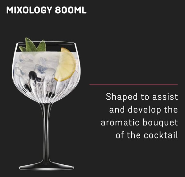 LUIGI BORMIOLI ЧАШИ ЗА ДЖИН MIXOLOGY 4БР