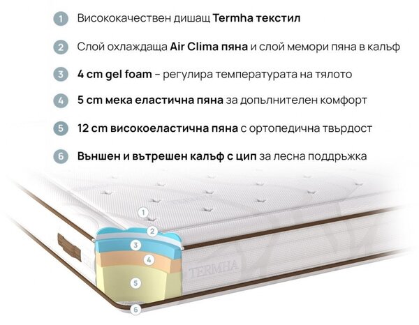 Двулицев матрак Supreme от isleep 26 см