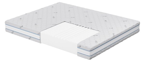 Двулицев матрак iSilver от Sleepy 22 см