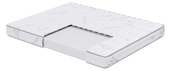 Матрак Aloe Wellness от Sleepy 18 см