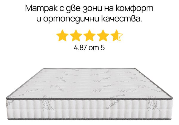 Матрак iZone Memory от Sleepy 20 см