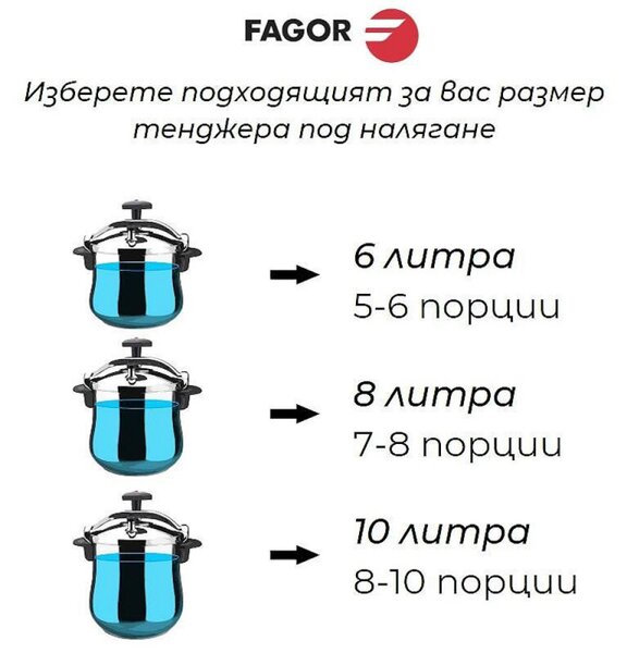 Тенджера под налягане Fagor Clasica 100602646, 4 л, 55 kPa, 3 системи за безопасност, Стомана 18/10, Сребрист