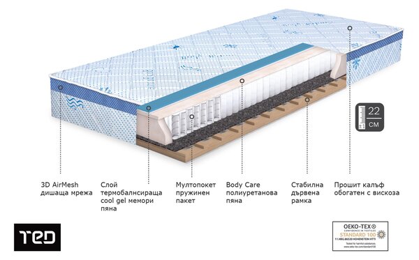 Матрак 82/190, еднолицев, 7 зонов мултипокет, мемори Cool Gel, височина 22 см, 5 години гаранция, твърдост - срено твърд Cool Gel Мемори Боди Баланс