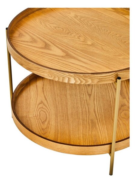 Кръгла странична масичка ø 60 cm Viborg – Premier Housewares