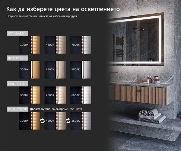 LED огледало за баня с рамка WoodenFrame в цвят Дъб Oslo