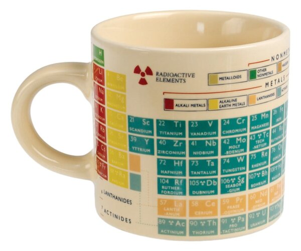 Чаша , 250 ml Periodic Table - Rex London