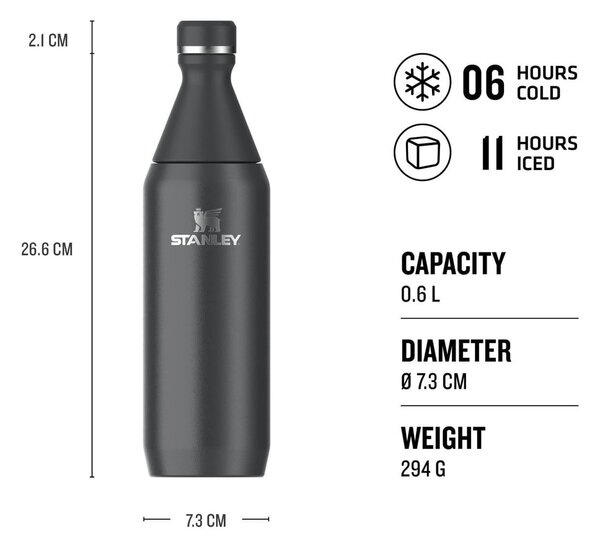 Черна бутилка от неръждаема стомана 600 ml All Day Slim – Stanley