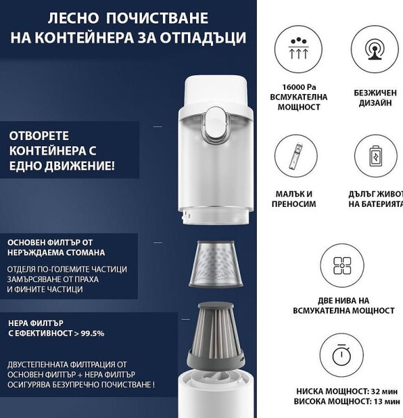 Безкабелна ръчна прахосмукачка Xiaomi Lydsto H2 Edge, 120W, 16000 Pa, 0.1 л, 2 степени, Автономия 32 мин, Бял