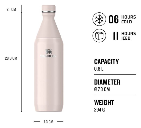 Светлорозова бутилка от неръждаема стомана 600 ml All Day Slim – Stanley