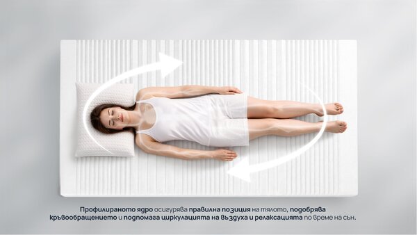 Двулицев ортопедичен матрак Medical Flex от Sleepy 18 см