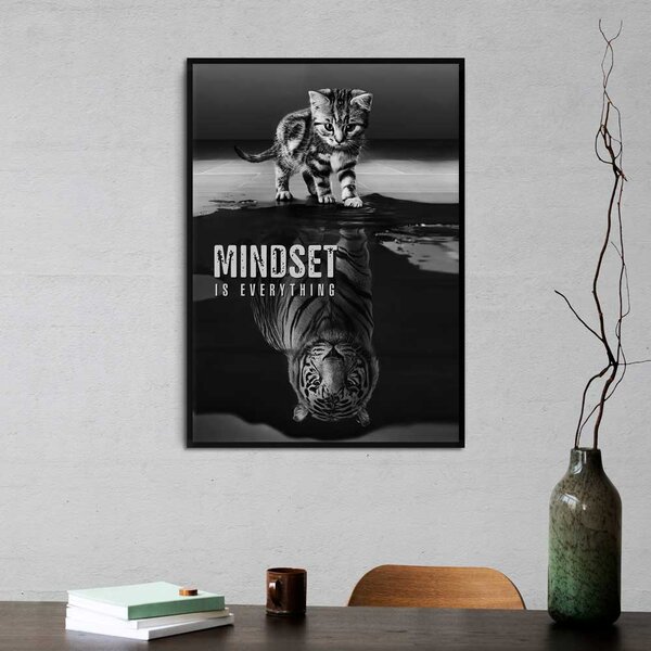 Картина Mindset is Everything