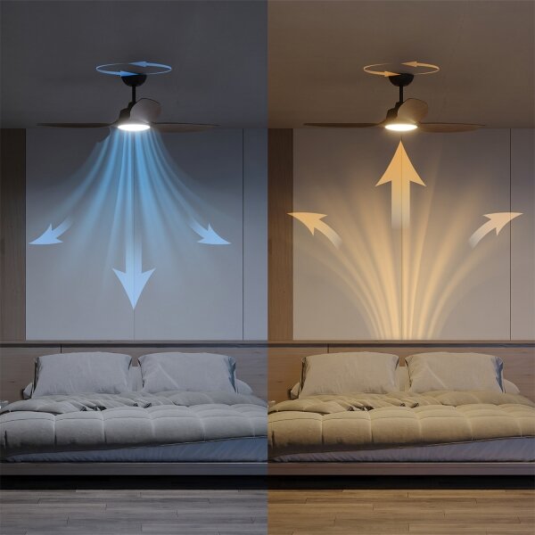 Philips-LED димируем таванен вентилатор OLAS LED/24W/230V с диаметър 132 см черен/кафяв + дистанционно управление