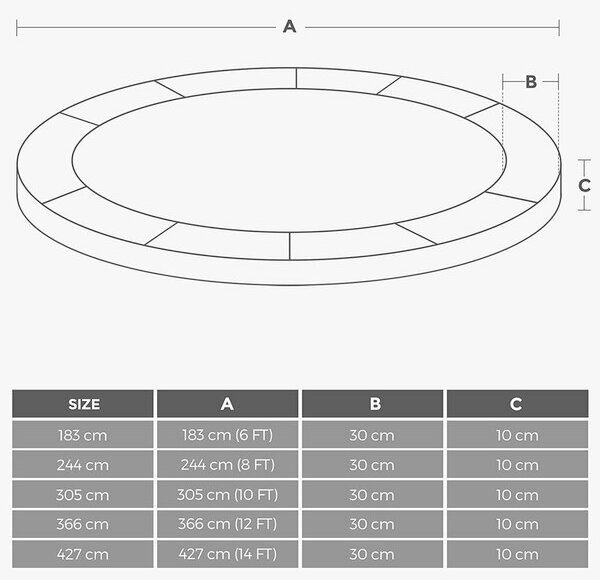 Предпазна мрежа за батут SONGMICS и покривало за ръбове 366 см
