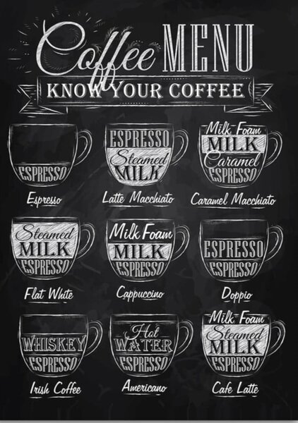 Живопис 50x70 cm Coffee Menu - Wallity