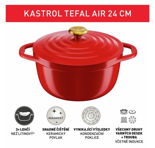 Алуминиев съд с незалепващо покритие с капак за индукция 5 л Air - Tefal