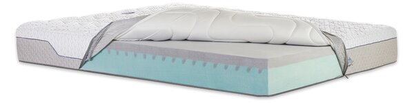 Матрак Magnistretch Sport от Magniflex 23 см