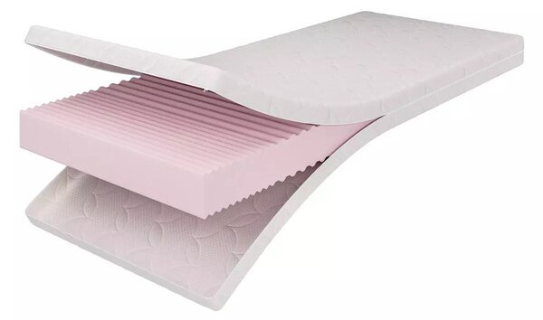 Детски матрак от пяна 90x200 cm STANDARD - Adeko