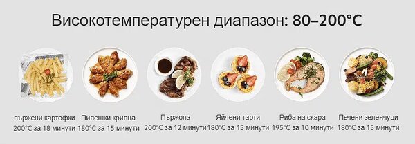 Фритюрник с горещ въздух Xiaomi Mi Smart Air Fryer 6 L, черен – BHR6942EU