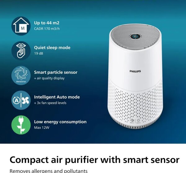 Пречиствател за въздух Philips Air Purifier AC0651/10 до 44 м2