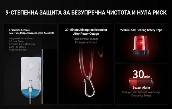 Робот за почистване на прозорци Xiaomi Hutt 10, 6500 Pa, бял