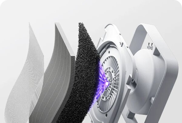 Въздухопречиствател Xiaomi Mijia Air Purifier 6, до 50 м2 – BHR08MZEU
