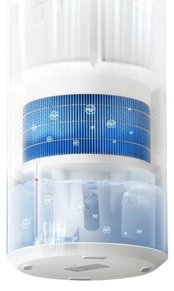 Овлажнител Xiaomi Smart Evaporative Humidifier, до 40 м2, 4L – BHR8532EU