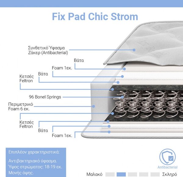 Матрак Fix Pad Chic Strom с едно лице 18-19см 160x200см