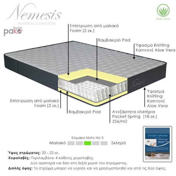 Матрак Nemesis пакет ролка с джобни пружини алое вера двустранен 20-22см 150x200см