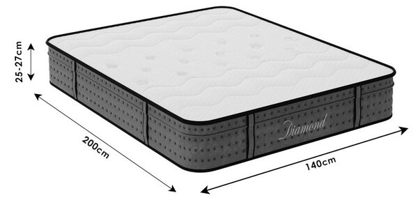 Матрак Diamond 3 зони джобни пружини + екологична мемори пяна 25 - 27см 140x200см