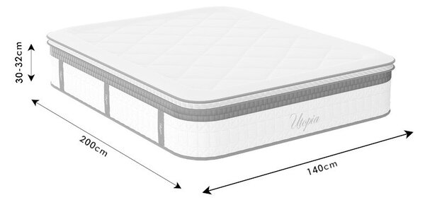 Матрак Utopia с джобни пружини с горен слой от алое вера 30 - 32см 140x200см