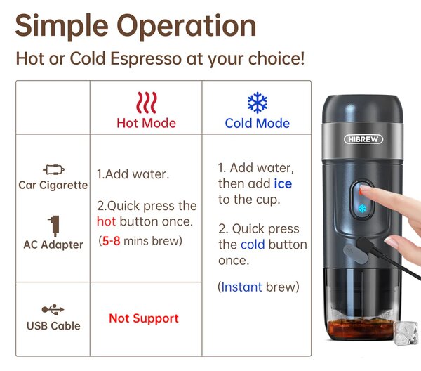 Преносима кафемашина HiBREW H4A – premium, 3 в 1, черна
