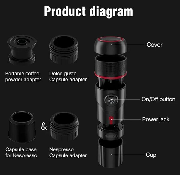 Преносима кафемашина HiBREW H4 Basic, 3 в 1, черна