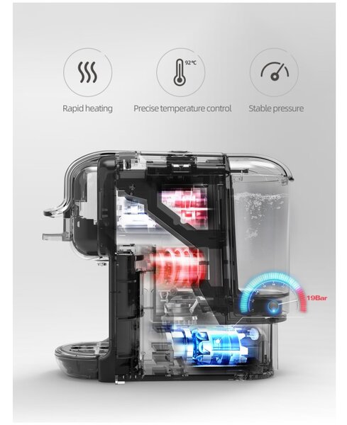 Мултифункционална кафемашина HiBREW H2B, 5 в 1, бяла