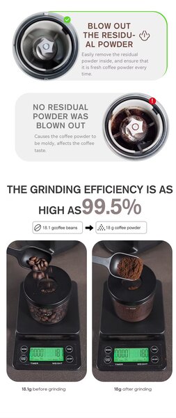 Електрическа кафемелачка с 34 степени на смилане HiBREW Grinder G3A, черна