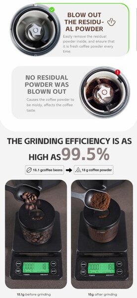 Електрическа кафемелачка с 31 степени на смилане HiBREW Grinder G3