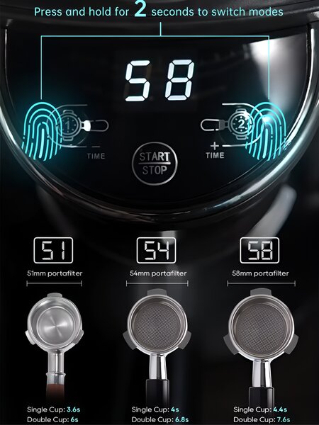 Електрическа кафемелачка с 34 степени на смилане HiBREW Grinder G3A, бяла