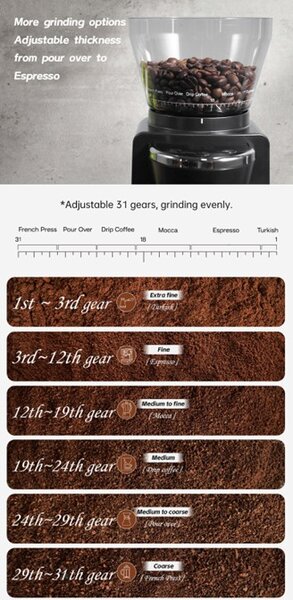 Електрическа кафемелачка с 31 степени на смилане HiBREW Grinder G3