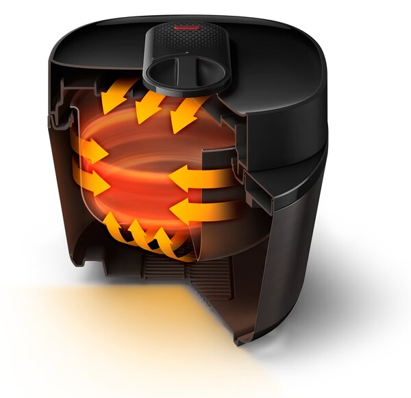 Мултикукър Philips HD2151/40, 5 L, 1000 W, черен