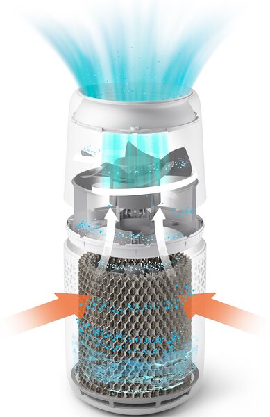 Овлажнител за въздух Philips 2000 Series HU2510/10 Air Humidifier, до 31 м2, 2L, бял
