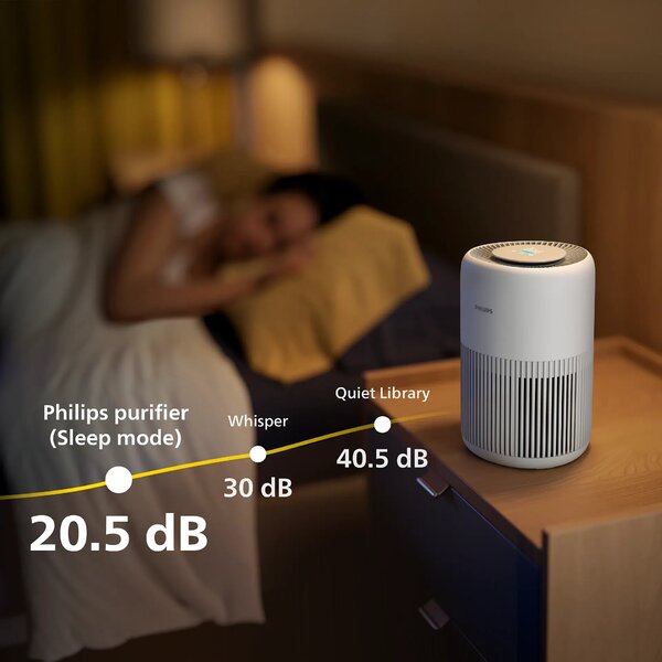 Пречиствател за въздух Philips Mini 900 Series AC0920/10, до 65 м2