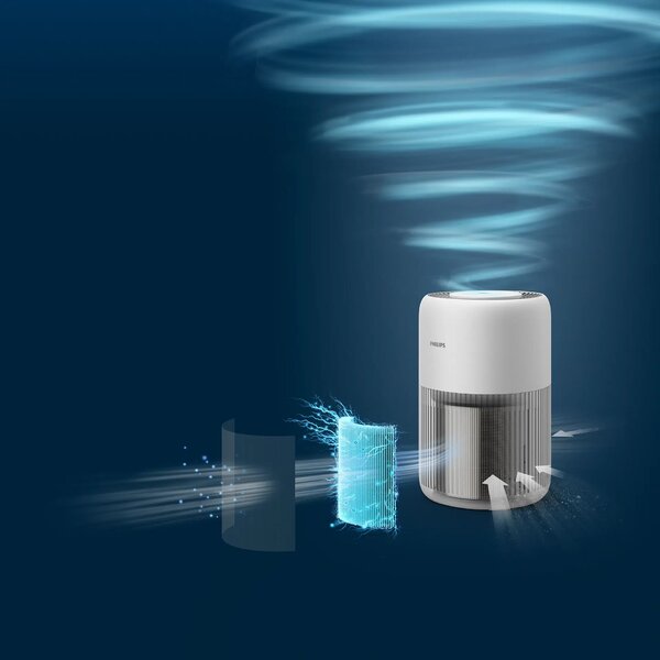 Пречиствател за въздух Philips Mini 900 Series AC0920/10, до 65 м2