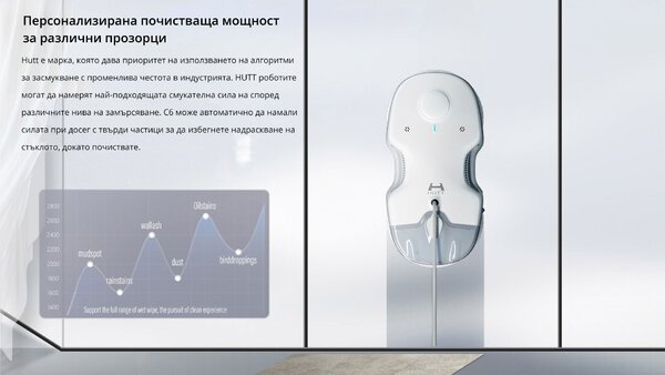 Робот за почистване на прозорци Xiaomi Hutt C65
