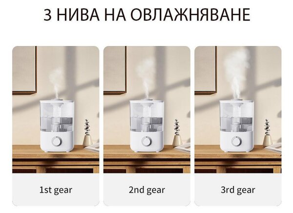 Овлажнител за въздух Xaomi Lydsto F100, До 20 м2, 200 л/ч, 2.5 л, 3 нива, Автоматично спиране, Бял