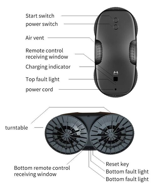 Робот за почистване на прозорци Xiaomi Hutt DDC5, черен